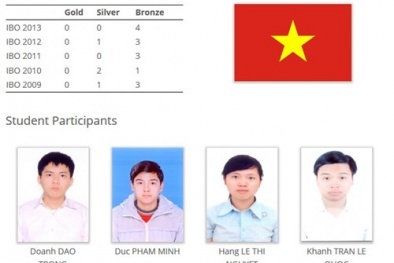 Olympic Sinh học quốc tế 2014: Việt Nam đoạt 4 huy chương